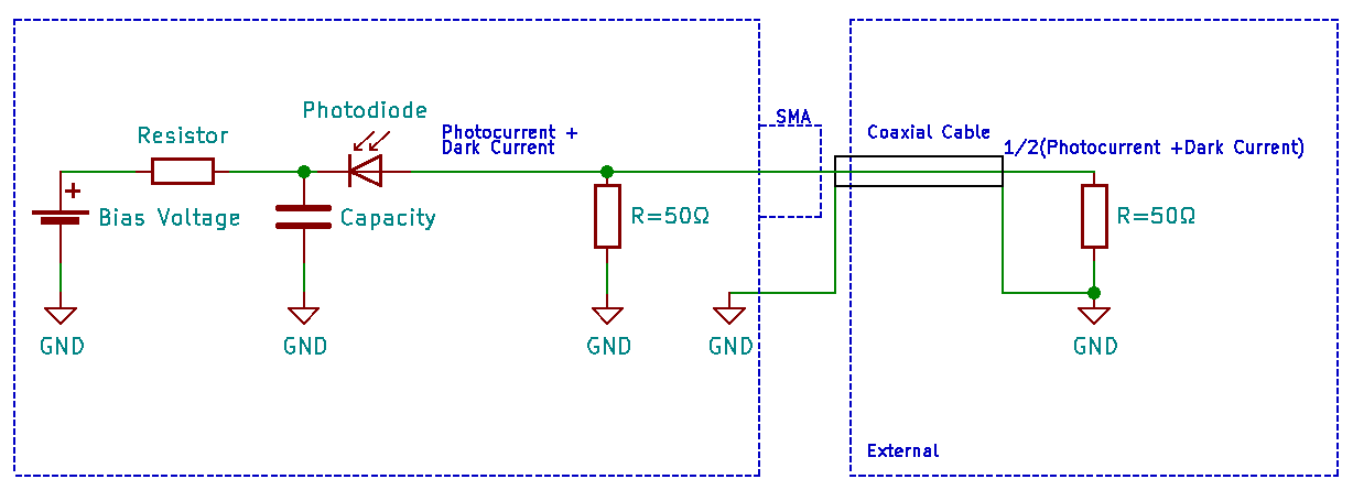 BBPD30-6G 偏壓光電探測器原理框圖