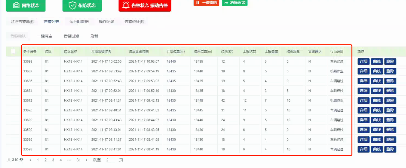 AI的光纖振動波形信號分析識別結(jié)果