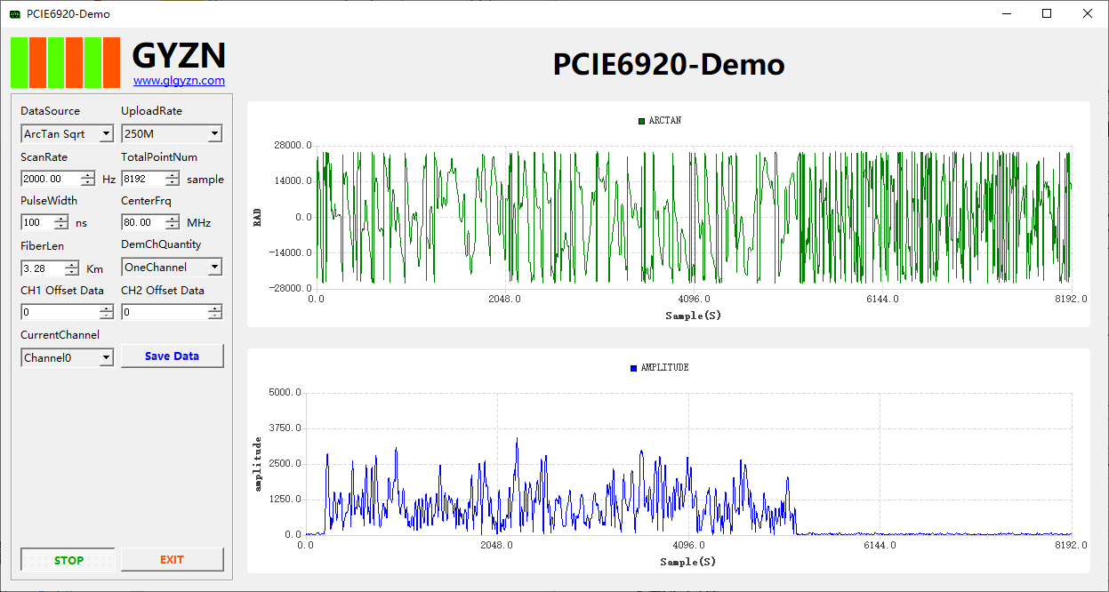 DAQ card for Distributed Acoustic Sensor System