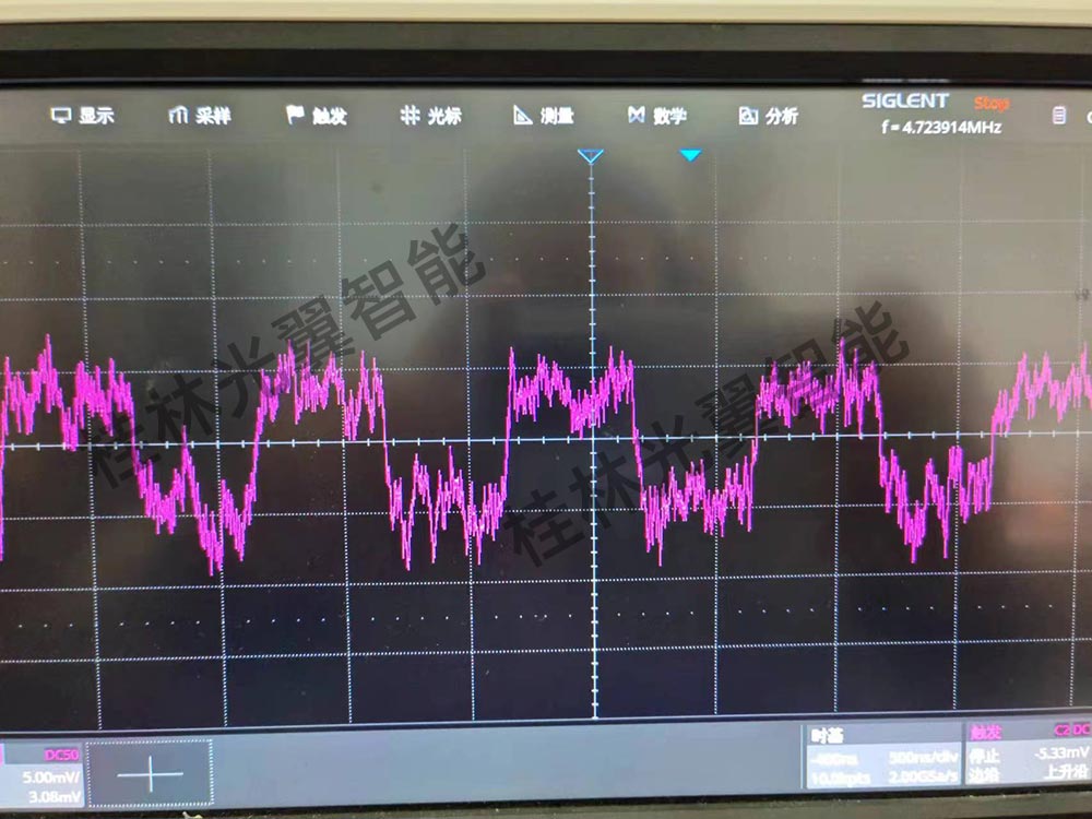 BPD平衡光電探測器測試1M頻率平均光功率-58dbm