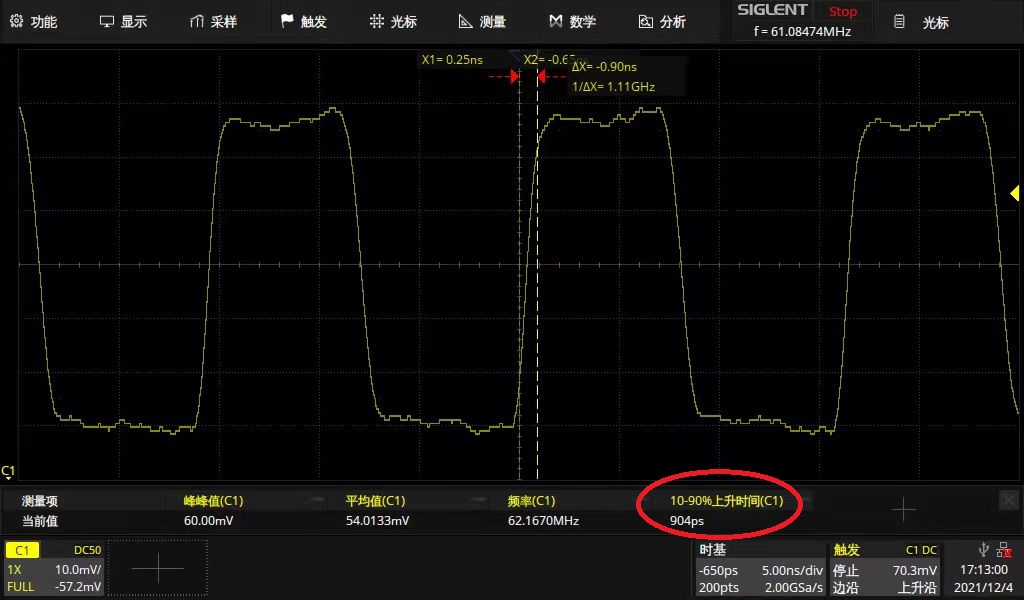 PD10A-500M上升沿實際測數(shù)據(jù)圖